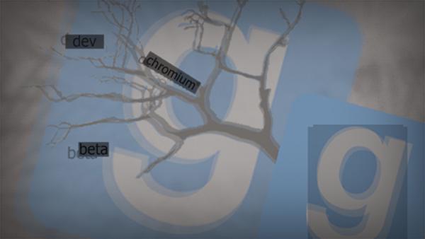 Another Misstep in Game Branch Updates